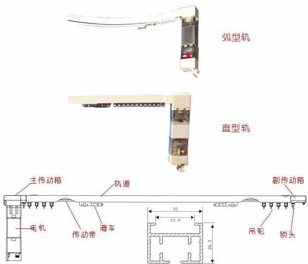 酒店電動(dòng)窗簾的清潔與保養(yǎng)小知識(shí)！